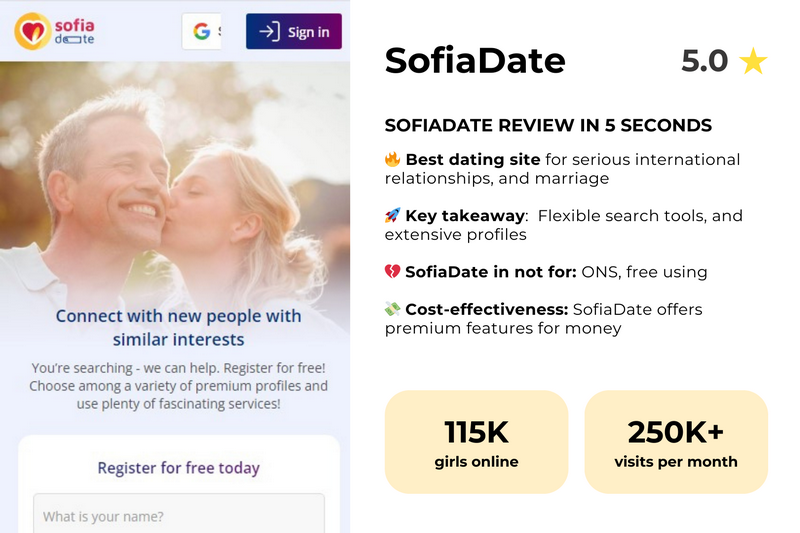 SofiaDate Web Site Evaluation 2026